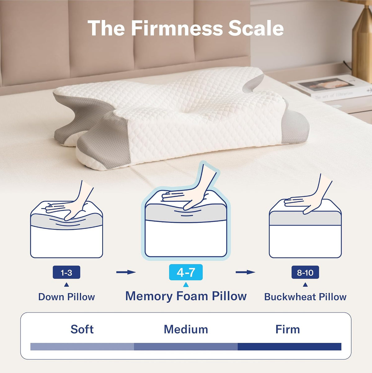 Elevate Sleep: Supportive Cervical Pillow